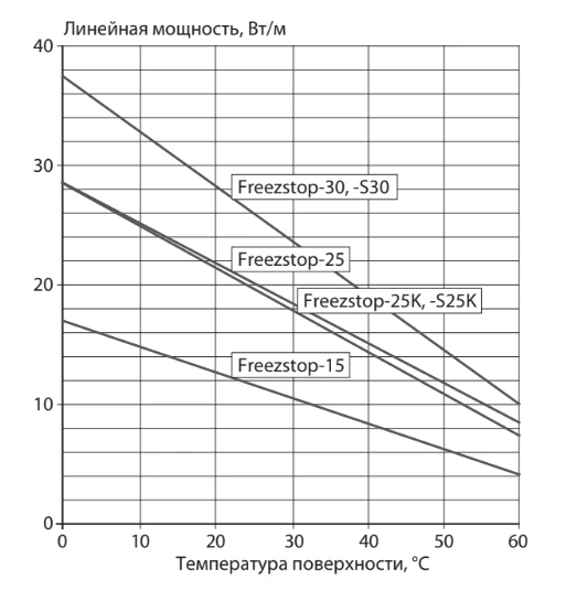 Линейная.png